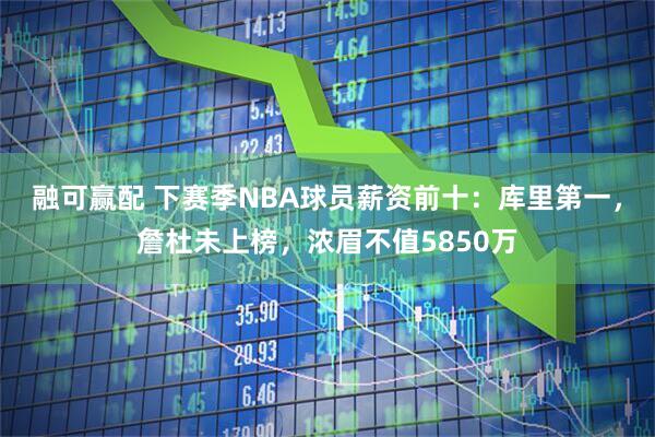 融可赢配 下赛季NBA球员薪资前十：库里第一，詹杜未上榜，浓眉不值5850万